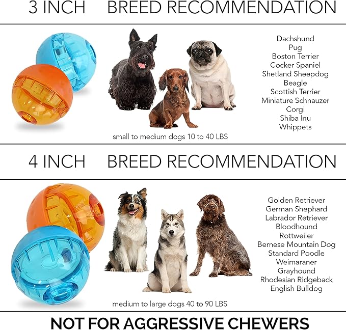 Our Pets Smarter Toys IQ Treat Ball - Image 5