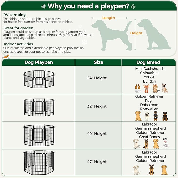 Yaheetech Dog Playpen Outdoor, 40 inch 12 Panels Dog Pen Indoor Heavy Duty - Image 7