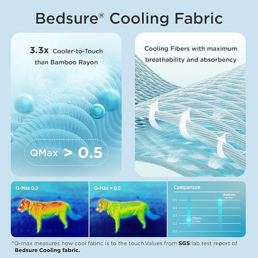 Bedsure Cooling Mat for Small Dogs – 24x18 Thin Washable Cooling Pet Pad for Cat - Image 2