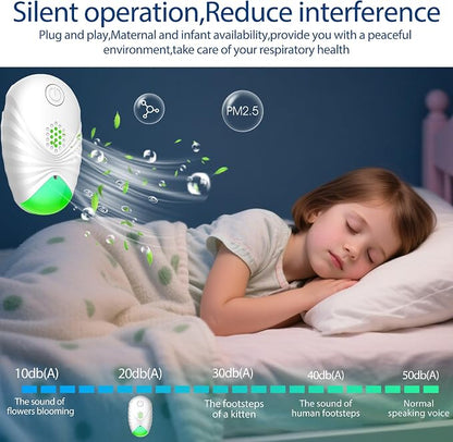 Air Purifiers for Home, Plug-in Air Purifier - Image 4