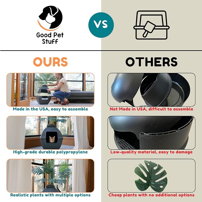 Good Pet Stuff Hidden Litter Box Planter, Decorative Cat Litter Enclosure - Image 6