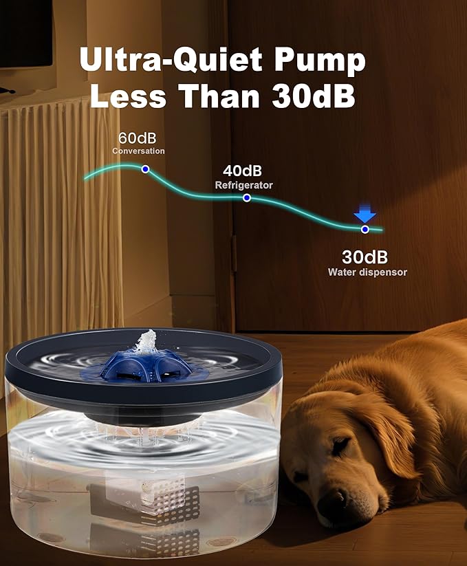 Dog Water Fountain 4L/135oz for Large Dogs & Multiple Pets – Ultra-Quiet Pump - Image 3