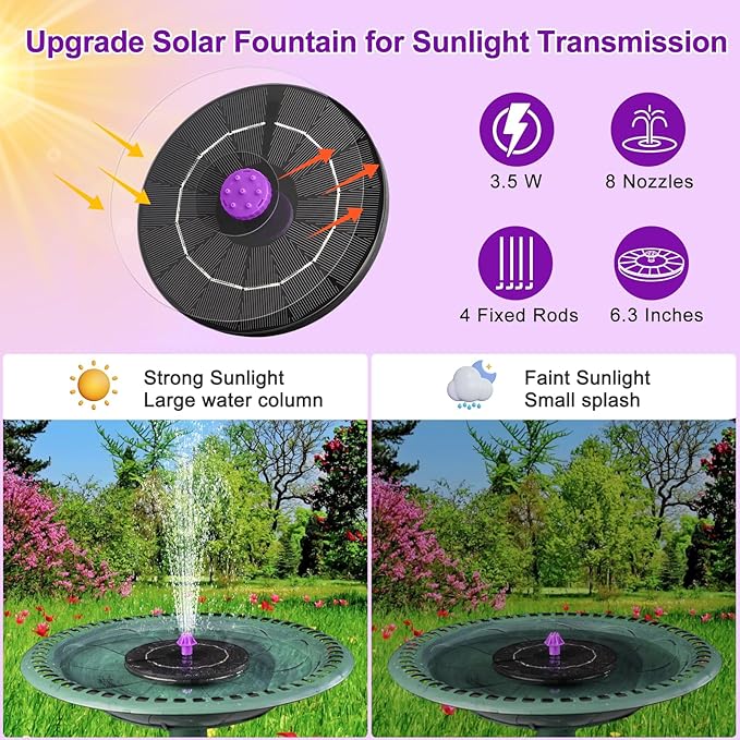 3.5W Solar Bird Bath Fountain Pump, Solar Powered Water Pump, Outdoor Water - Image 4