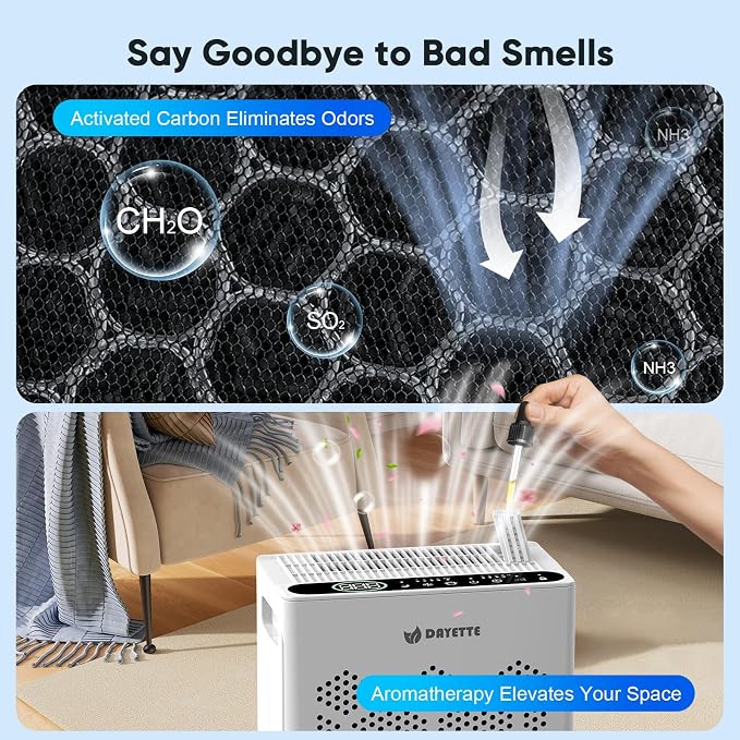 DAYETTE Air Purifiers for Home Large Room Up to 2400 Ft² - Image 4