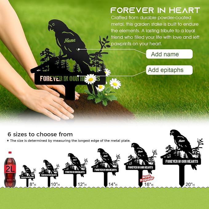 Custom Parrot Memorial Metal Stake – Personalized Grave Marker - Image 4