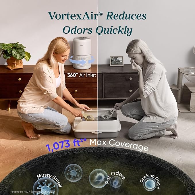 LEVOIT Air Purifier for Home Allergens Pets in Bedroom, Covers Up to 1073 ft² - Image 4