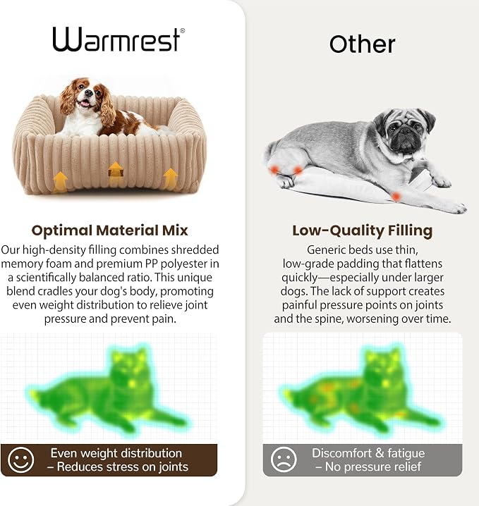 Washable Dog Bed for Small Medium Dogs - Image 5