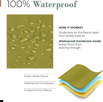 Waterproof Blanket for Bed or Couch – Soft and Leakproof Waterproof Throw - Image 6