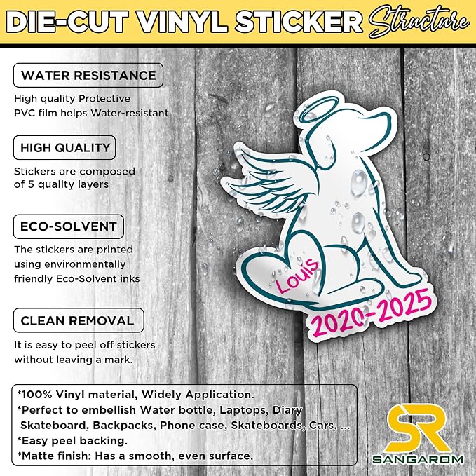 Custom Pet Memorial Heart Name Sticker Personalized Text Loss of Dog Decal - Image 4