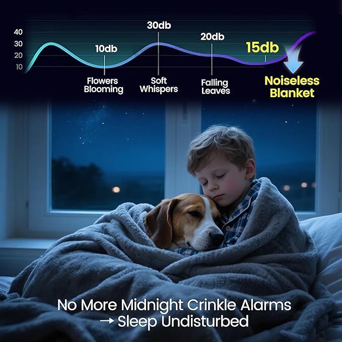 gogobunny Waterproof Blanket for Bed Couch Sofa, Liquid Pee and Fur Proof Pet - Image 7
