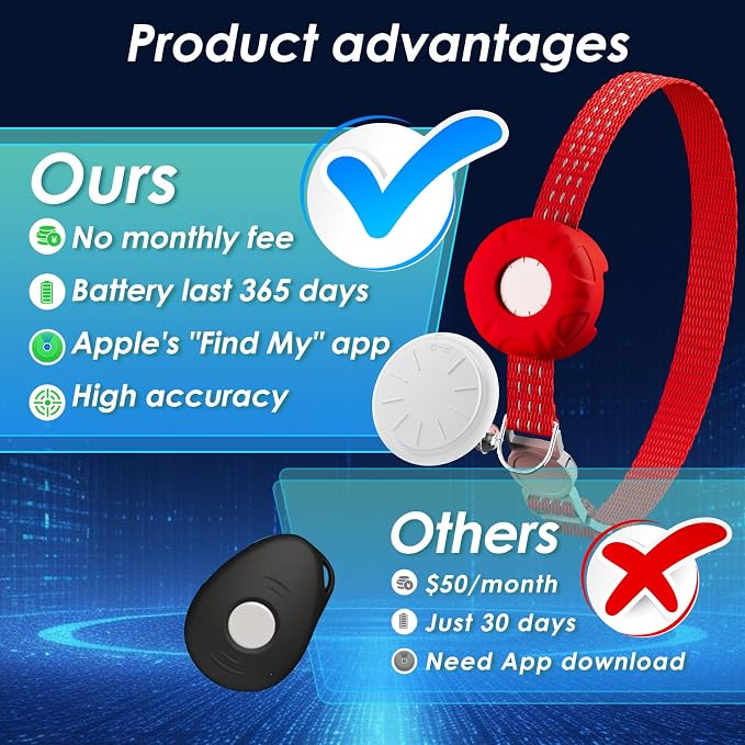 GPS Tracker for Cats, Cat Tracker Collar - Image 2