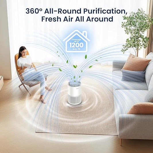 Air Purifiers for Home Large Room up to 1200ft², LUNINO H13 True HEPA Air - Image 2