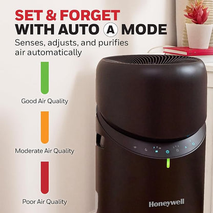 Honeywell Allergen Plus™ 3-in-1 HEPA Air Purifier, Fan & Air Circulator - Image 8