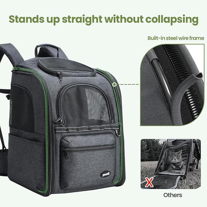 Pecute Cat Backpack Carrier, 30% Energy Saving Breathable Pet Backpack - Image 4