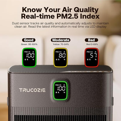 Trucozie T554 Air Purifier for Home Up to 2000 Ft² in 1 Hr - Image 6