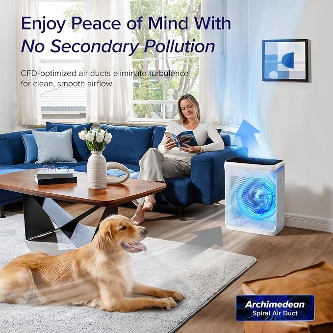 LEVOIT Air Purifiers for Home Large Room Up to 1875 Ft² - Image 7