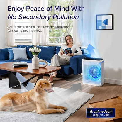 LEVOIT Air Purifiers for Home Large Room Up to 1875 Ft² - Image 7
