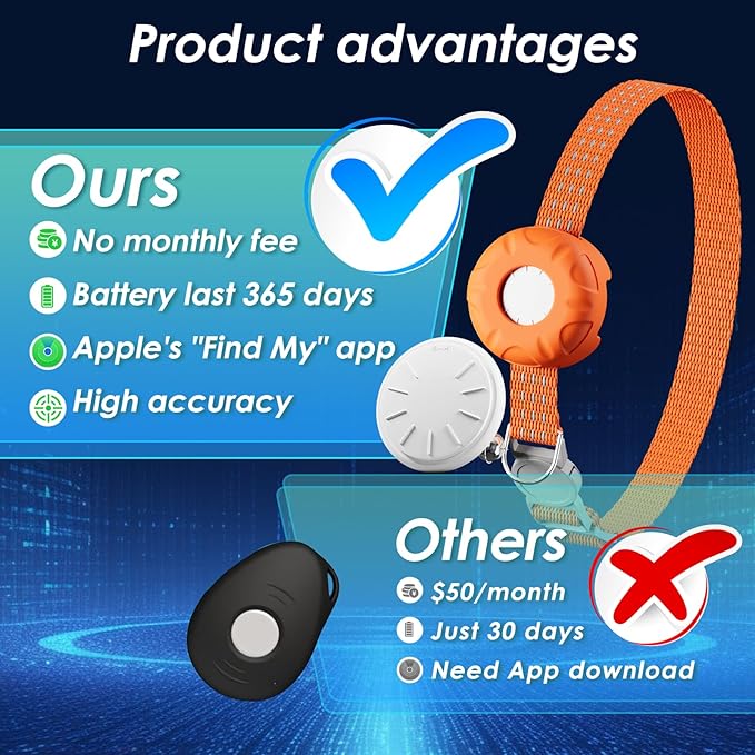 Cat Tracker, Pet Tracker for Cats, Cat GPS Tracker Collar - Image 2