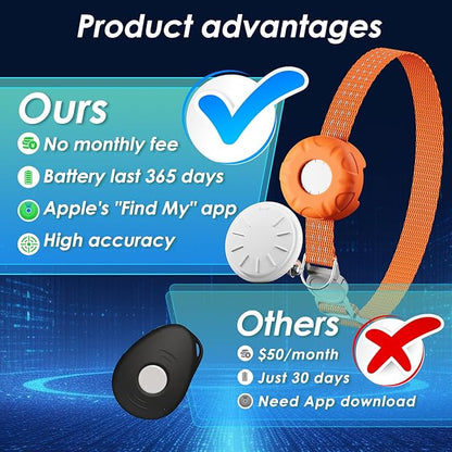 Cat Tracker, Pet Tracker for Cats, Cat GPS Tracker Collar - Image 2