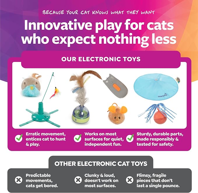 SmartyKat Electronic Motion/Moving Toys - Image 5