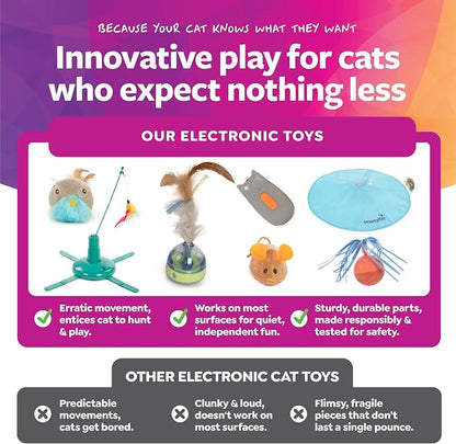 SmartyKat Electronic Motion/Moving Toys - Image 5