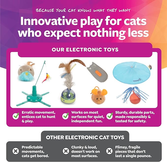 SmartyKat Chickadee Chirp Electronic Sound Cat Toy, Contains Catnip, Battery - Image 4