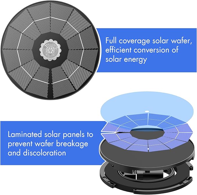 AISITIN 3.5W Solar Fountain Pump - Image 7