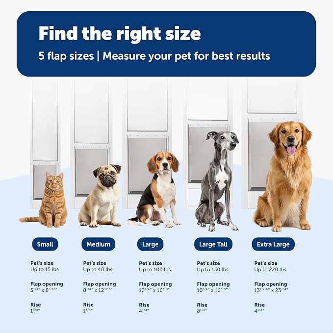 PetSafe Sliding Glass Pet Door - Image 4
