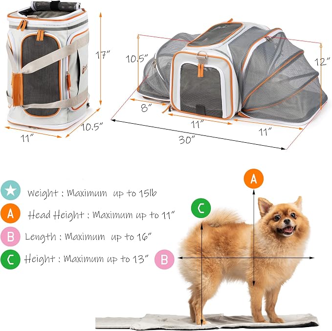 Airline Approved Pet Carrier Backpack Under seat, Soft Unique Dog Purse Travel - Image 2