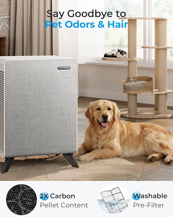 Air Purifiers for Home Large Room Up to 2250 ft² - Image 4