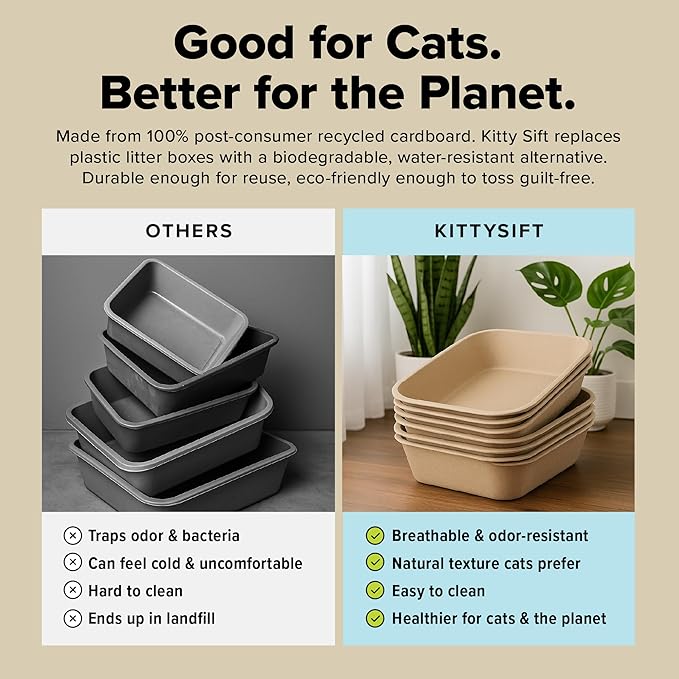 Kitty Sift Disposable Sifting Cat Litter Box Large, Durable and Portable - Image 5