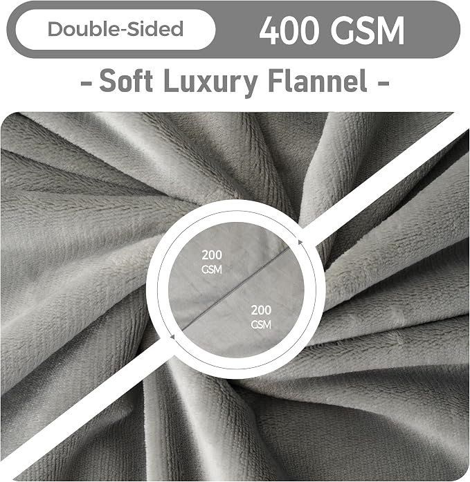 Water Proof Blanket 50x60 Inches - Image 5