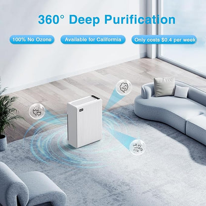 Air Purifiers for Home Large Room up to 2000ft², H13 HEPA Air Filter for Pets - Image 5