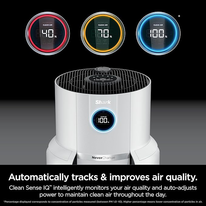 Shark Air Purifier for Home - Image 2