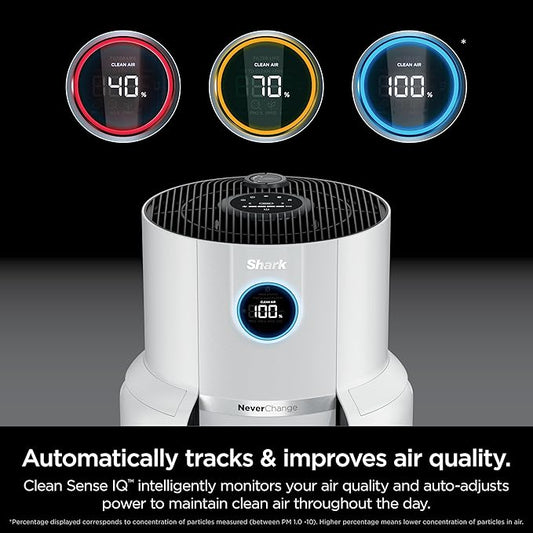 Shark Air Purifier for Home - Image 2