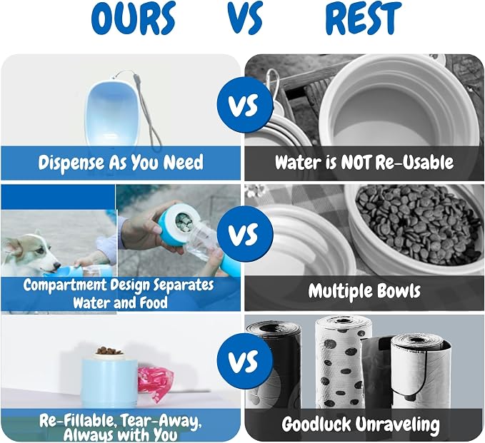 All-in-One Portable Dog Water Bottle, Food Dispenser, Poop Bag Dispenser - Image 6