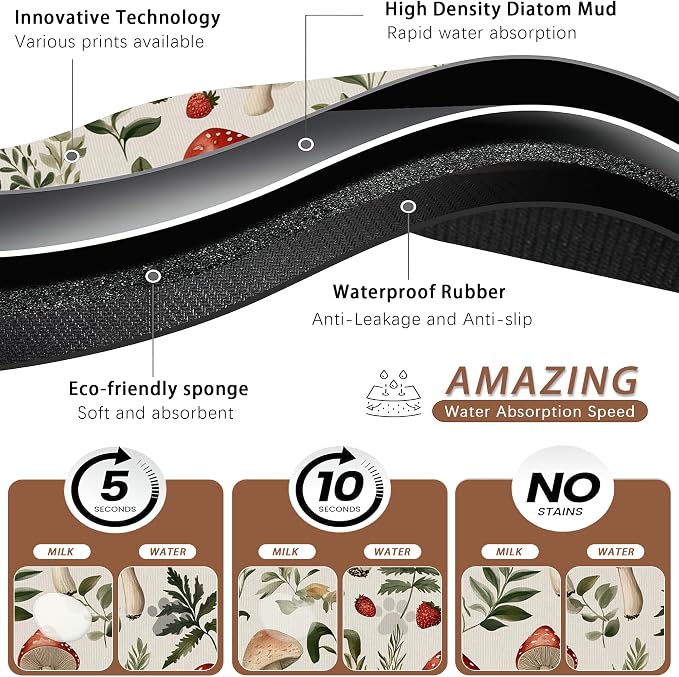 Red Mushroom Pet Feeding Mat, Fern Herb Berries Absorbent Quick-Dry Cat Dog - Image 3