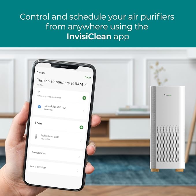 Air Purifiers for Home, Large Room Covers 1500 Ft², H13 Medical Grade True HEPA - Image 3