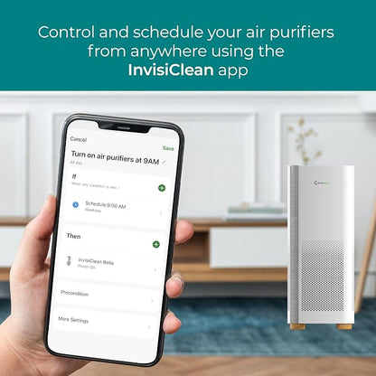Air Purifiers for Home, Large Room Covers 1500 Ft², H13 Medical Grade True HEPA - Image 3
