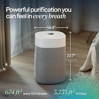BLUEAIR Air Purifiers for Large Rooms, Cleans 3, 048 Sqft In One Hour, - Image 3