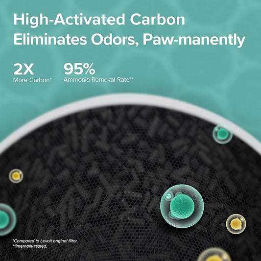 LEVOIT Air Purifier for Pets, Large Rooms, and Bedrooms, HEPA Sleep Mode - Image 2