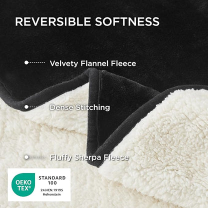 Bedsure Waterproof Blanket for Bed - Image 3