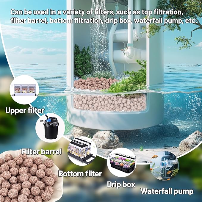 Sukh Ceramic Bio Balls - Image 5