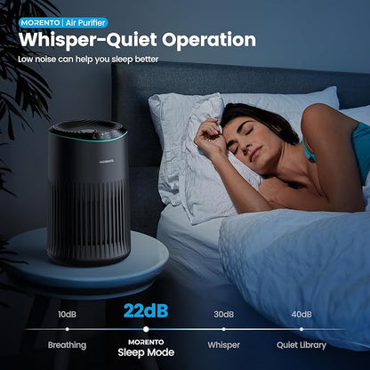 Air Purifiers for Bedroom Home for Smoke Pet Dander Odors, Air Purifier - Image 4