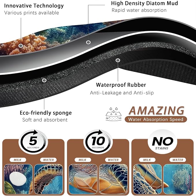 Turtle Dog Cat Food Mat, Coral Fish Absorbent Pet Feeding Mat - Image 3