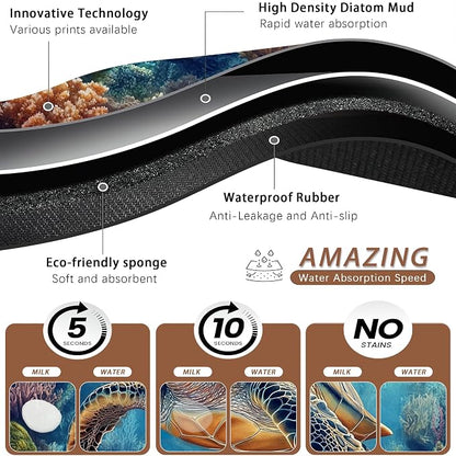Turtle Dog Cat Food Mat, Coral Fish Absorbent Pet Feeding Mat - Image 3