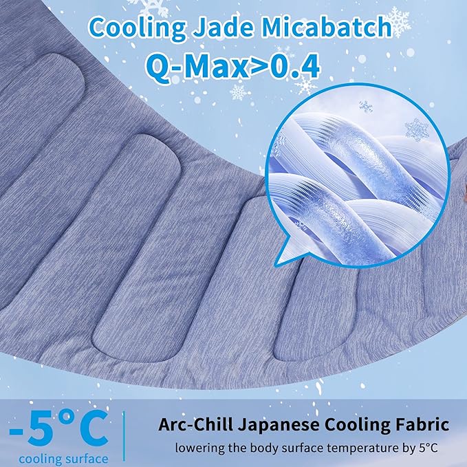 Cooling Mat for Large Dogs - Image 2