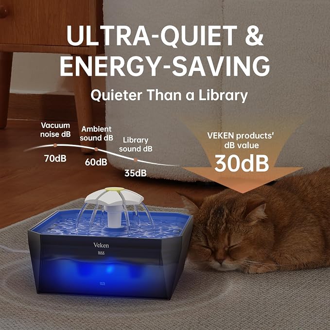Veken Award-Winning Small Pet-Friendly Cat Water Fountain - Image 5