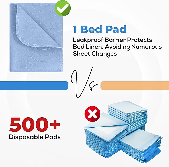 Utopia Bedding Washable Underpads 34" x 36", Waterproof Reusable Heavy - Image 5