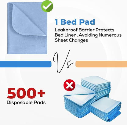 Utopia Bedding Washable Underpads 34" x 36", Waterproof Reusable Heavy - Image 5
